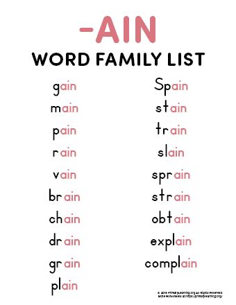 words starting with ain